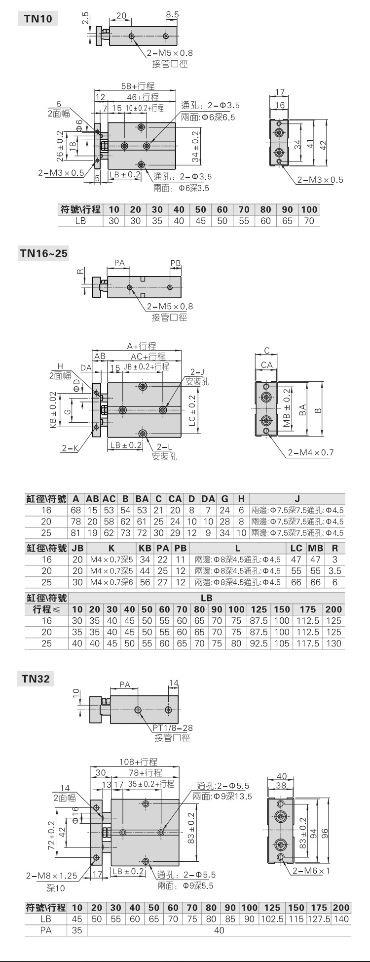 TN双杆气缸_09