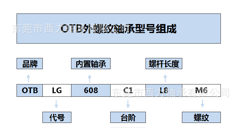 6Z5HM}TB19%A2(AIRQHRQNI.png