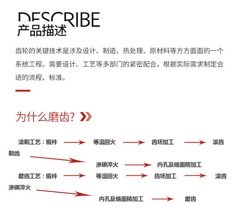 青岛鑫日达机械制造有限公司详情页_03.jpg
