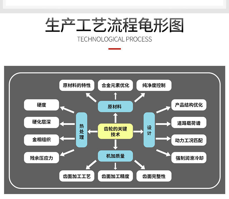 青岛鑫日达机械制造有限公司详情页_07.jpg
