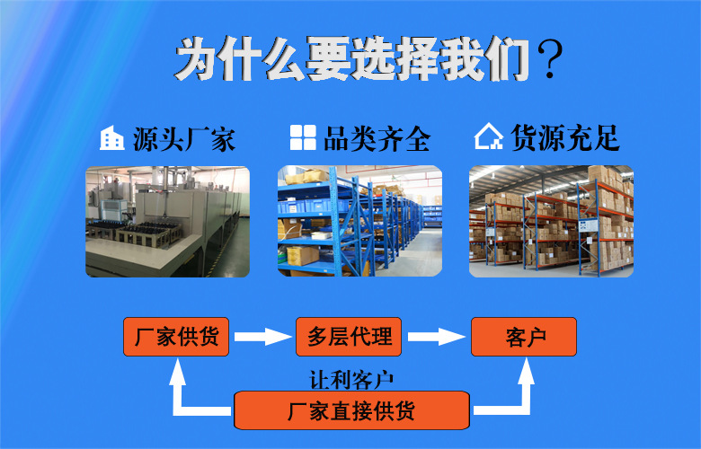 收藏